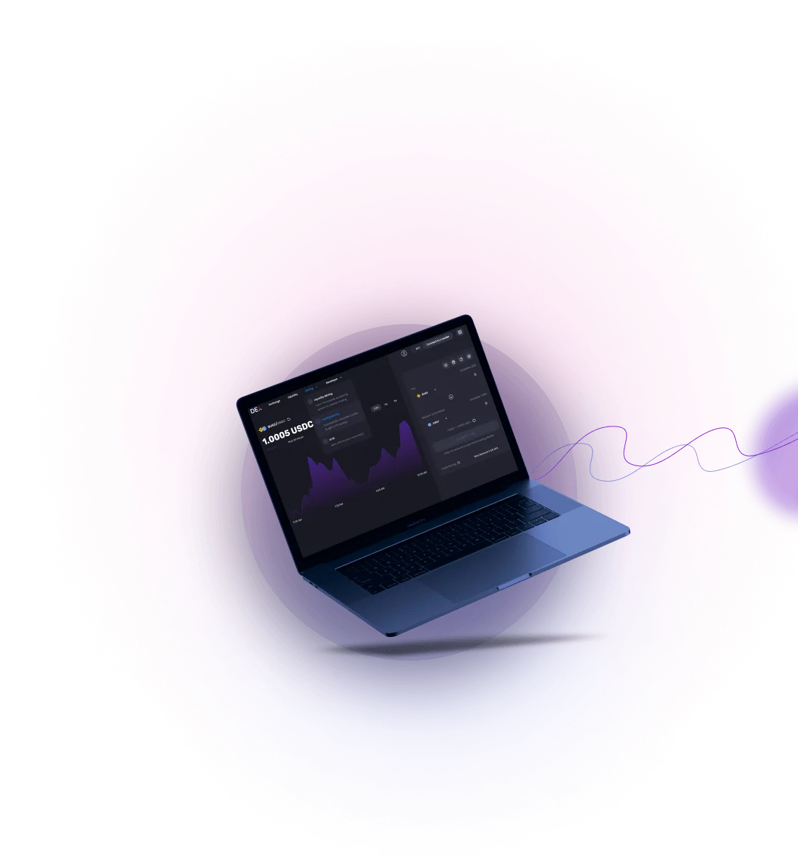 GemForex - Presenting the Cutting-Edge GemForex Application Team